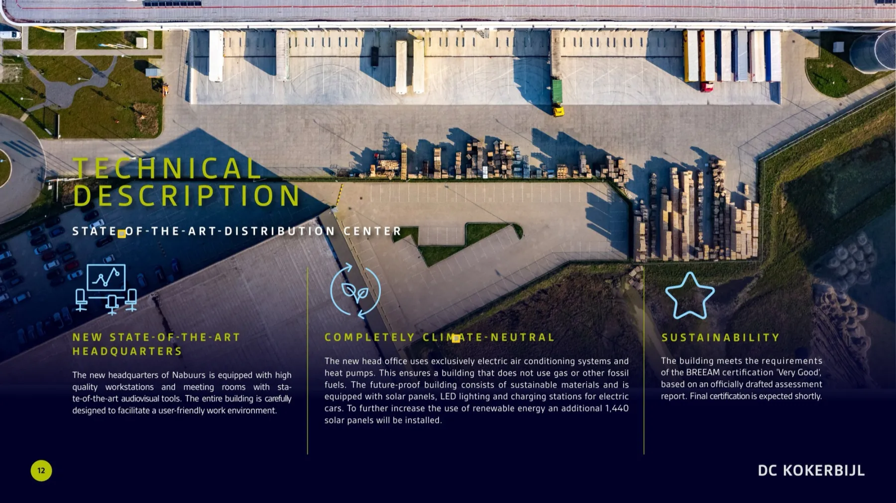 DC Kokerbijl: Technical Description spread met sustainability info-design en drone-shot van loading docks